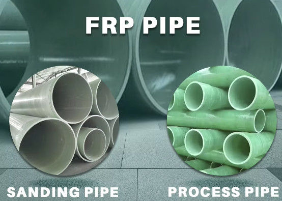 Quality Frp Grp Acid Alkali Corrosion High Temperature Resistance Frp Plastics Process Pipes Round Pipeline Customized