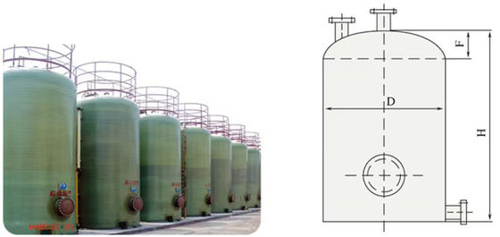 FRP GRP Vertica horizontal Tank HCl H2SO4 tank malic,tartaric,benzoic,acid Tank Concentrate Brine Tank chemical tank Grp
