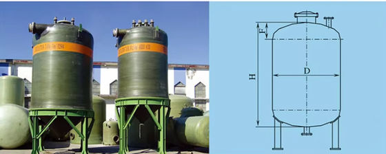 FRP GRP Vertica horizontal Tank HCl H2SO4 tank malic,tartaric,benzoic,acid Tank Concentrate Brine Tank chemical tank Grp