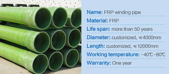 Smooth Round Grp Frp Fiberglass Reinforced Plastic Pipe Winding Pipe 4000mm