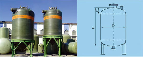 Industrial Chemical FRP GRP Glass Vertical Storage Tank Professional Liquid Tank